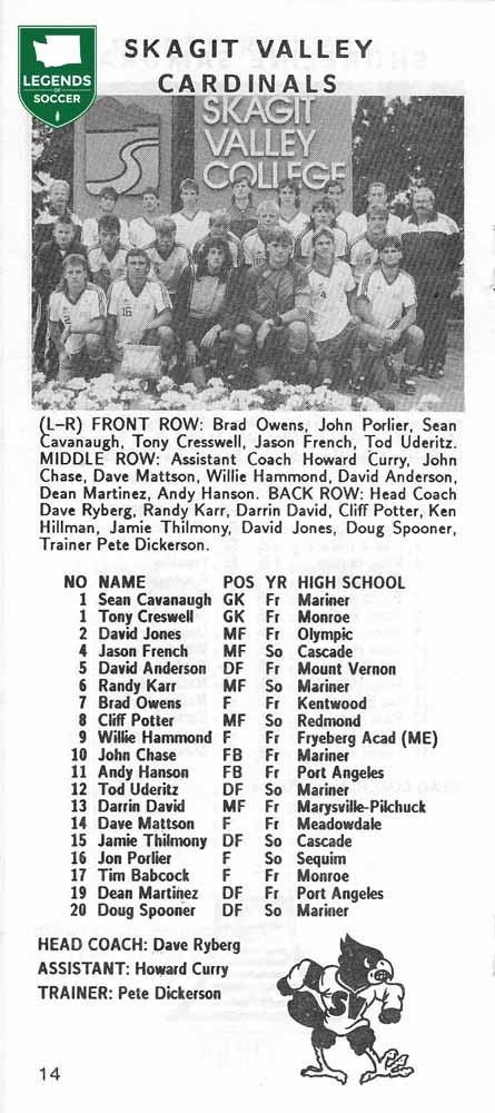 Skagit Valley College finished unbeaten (15-0-3) en route to claiming its eighth NWAC crown in 1988. (Courtesy NWAC)